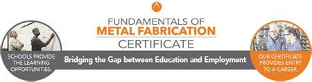 metal fabrication certification|fundamentals of metal fabrication certificate.